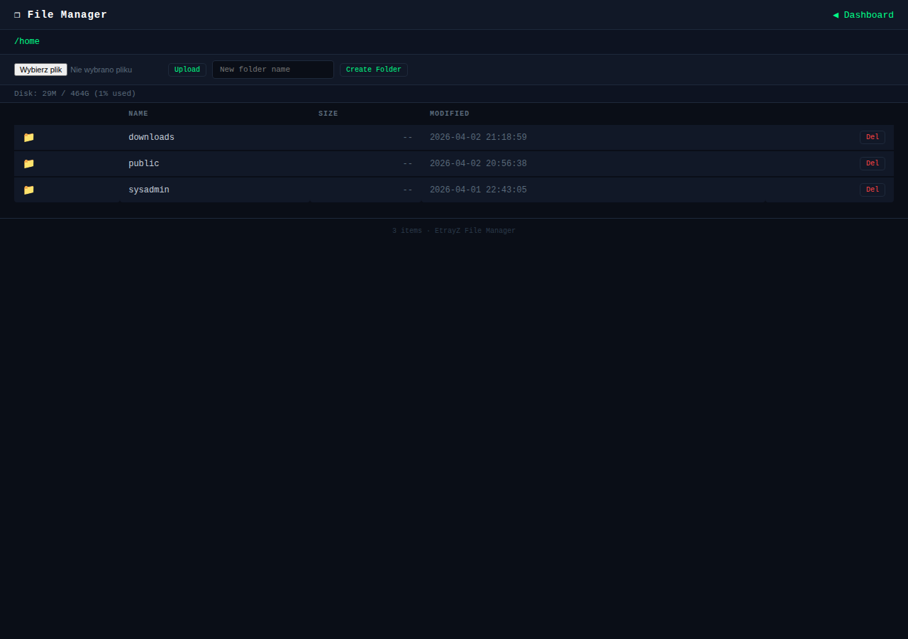 Web file manager with breadcrumb navigation
